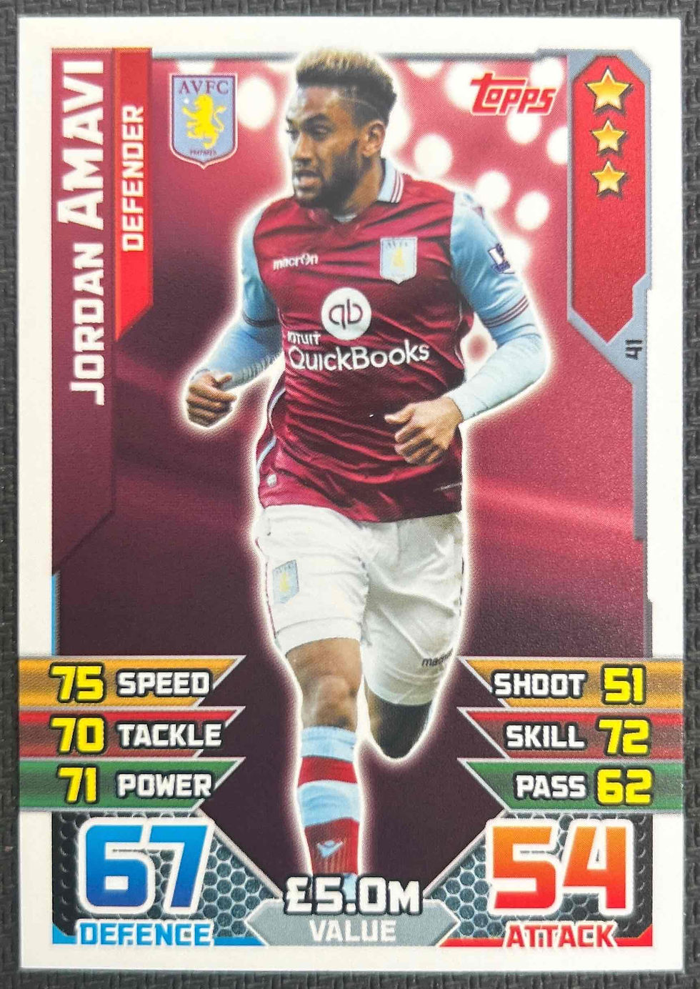 Jordan Amavi - Aston Villa