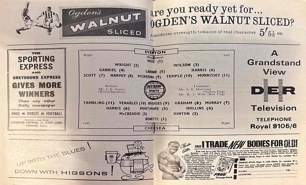 Thumbnail: 1965 Mar 31 Everton V Chelsea