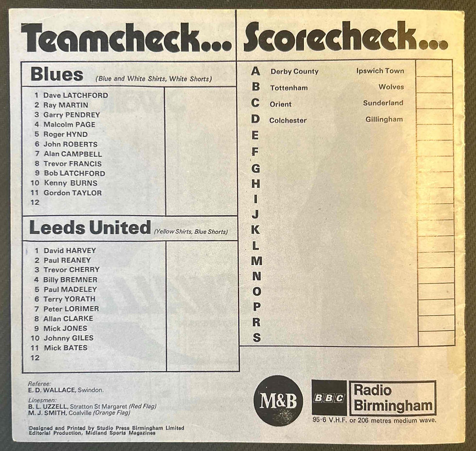 Thumbnail: Birmingham V Leeds