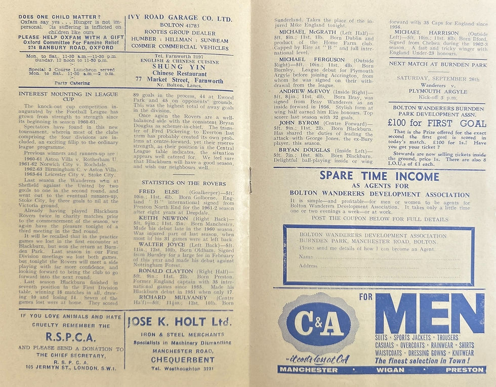 Thumbnail: Bolton Football Programmes