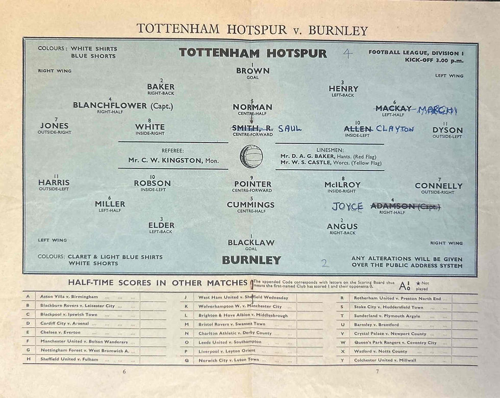 Thumbnail: Tottenham V Burnley