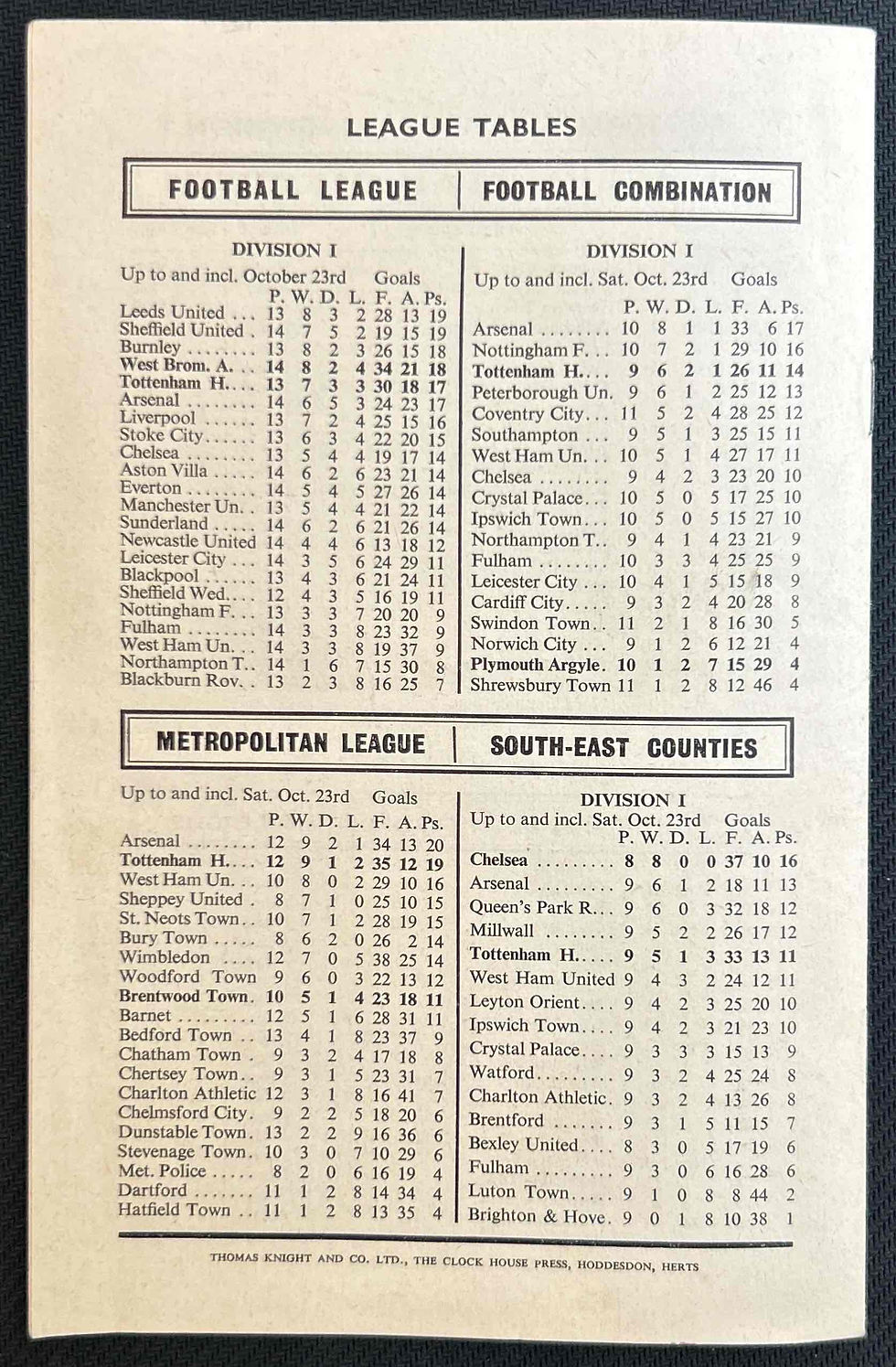 Thumbnail: Tottenham V West Brom Football Programme