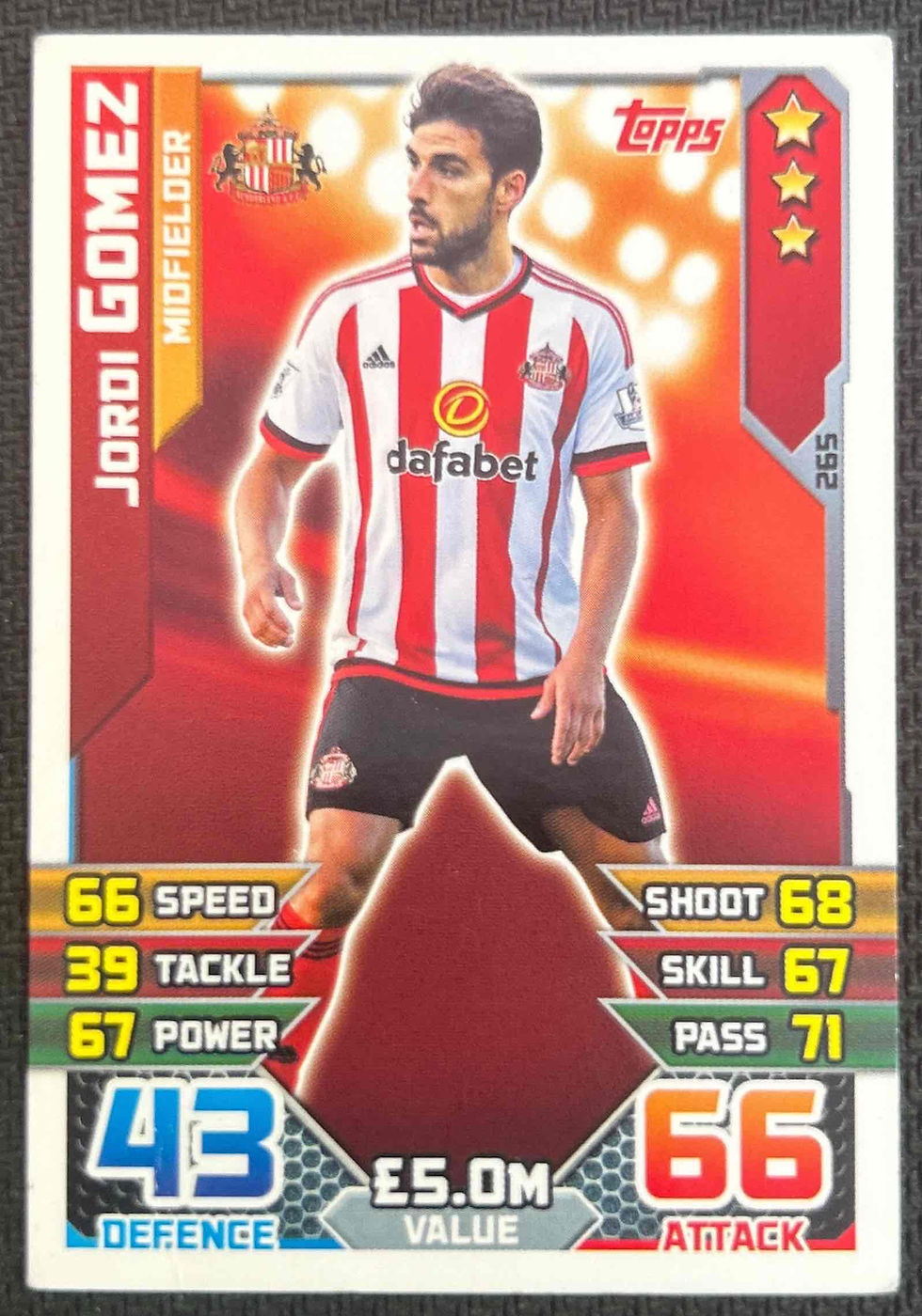 Jordi Gomez - Sunderland