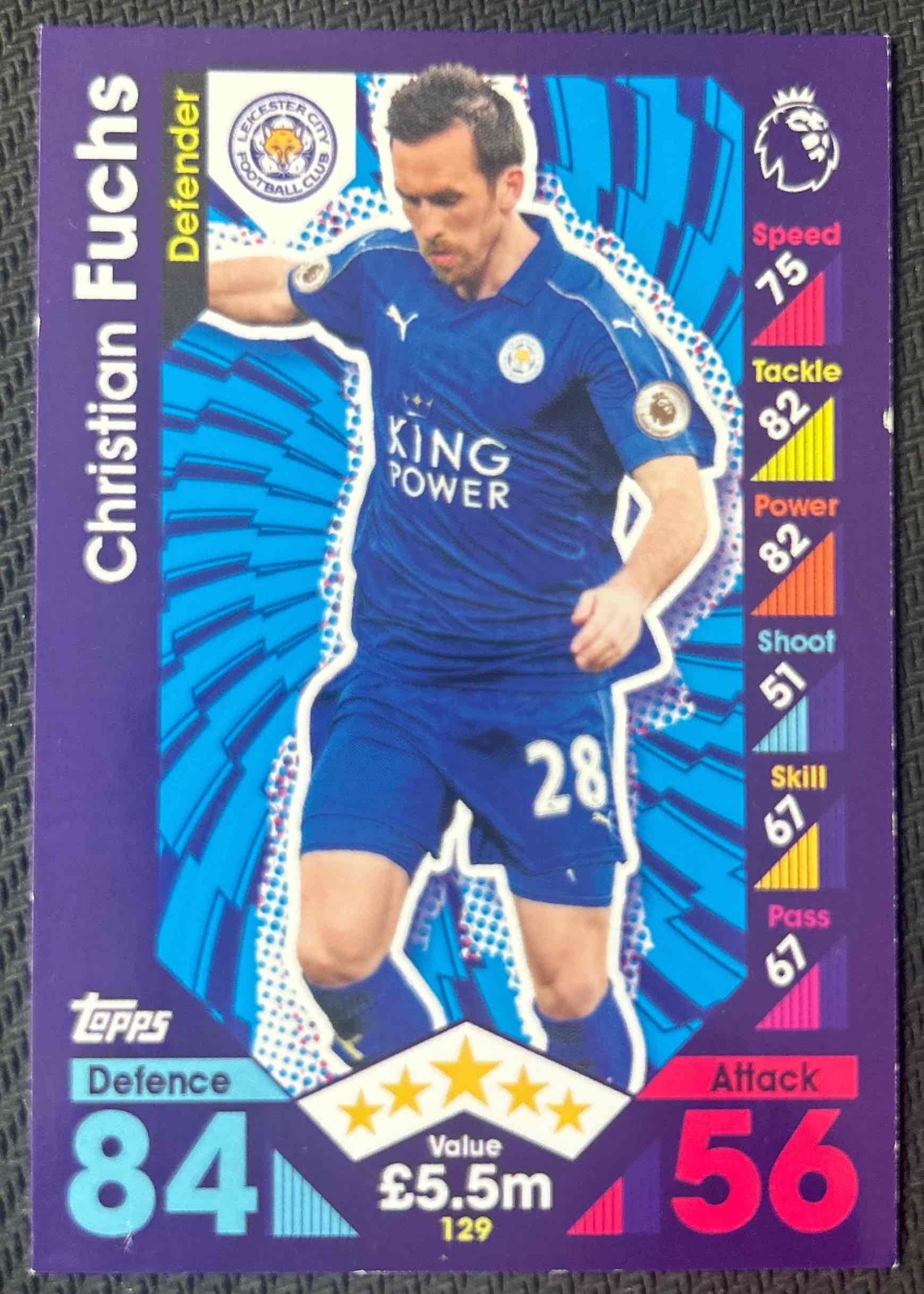 Fuchs, Christian - Leicester