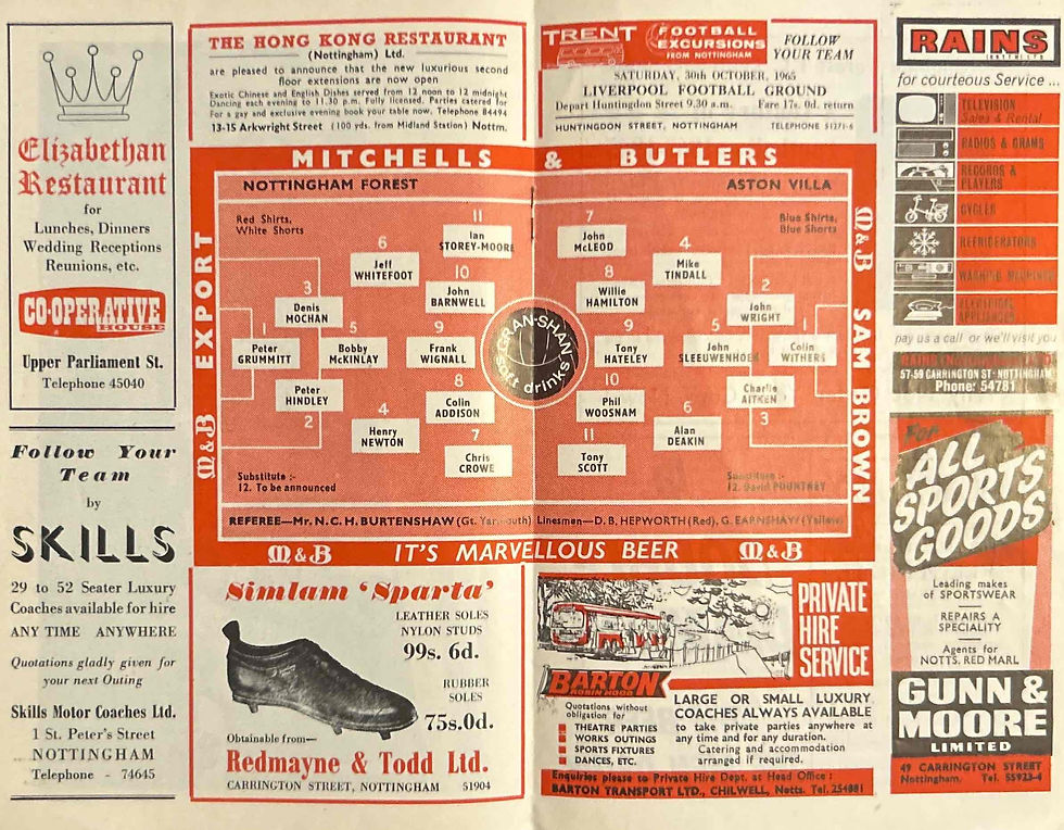 Thumbnail: Programme Vault Nottingham Forest Football Programmes