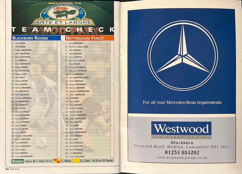 Thumbnail: Blackburn Football Programmes
