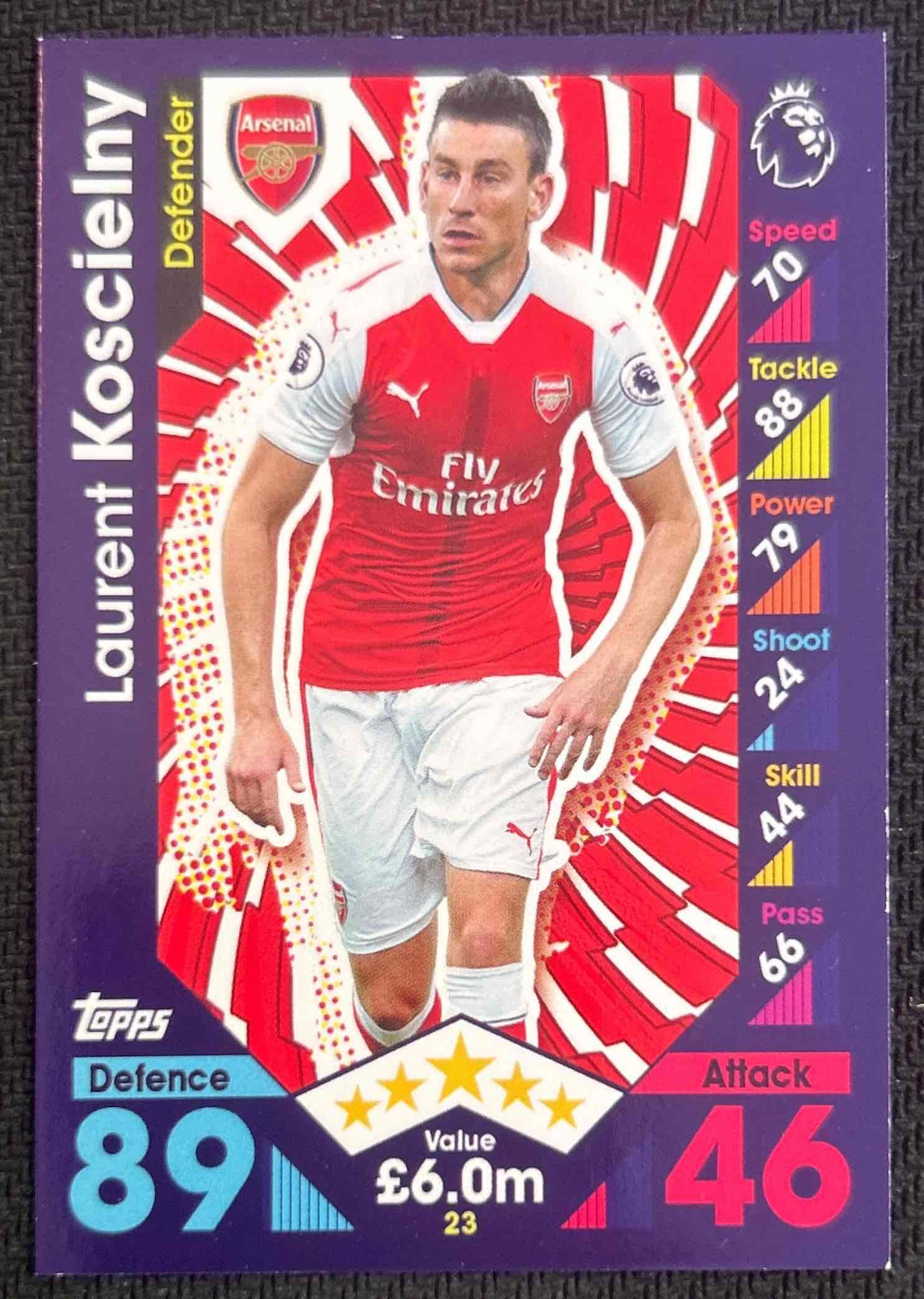 Laurent Koscielny - Arsenal