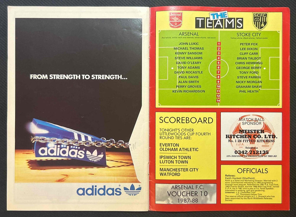 Thumbnail: 1987 Nov 17 Arsenal V Stoke