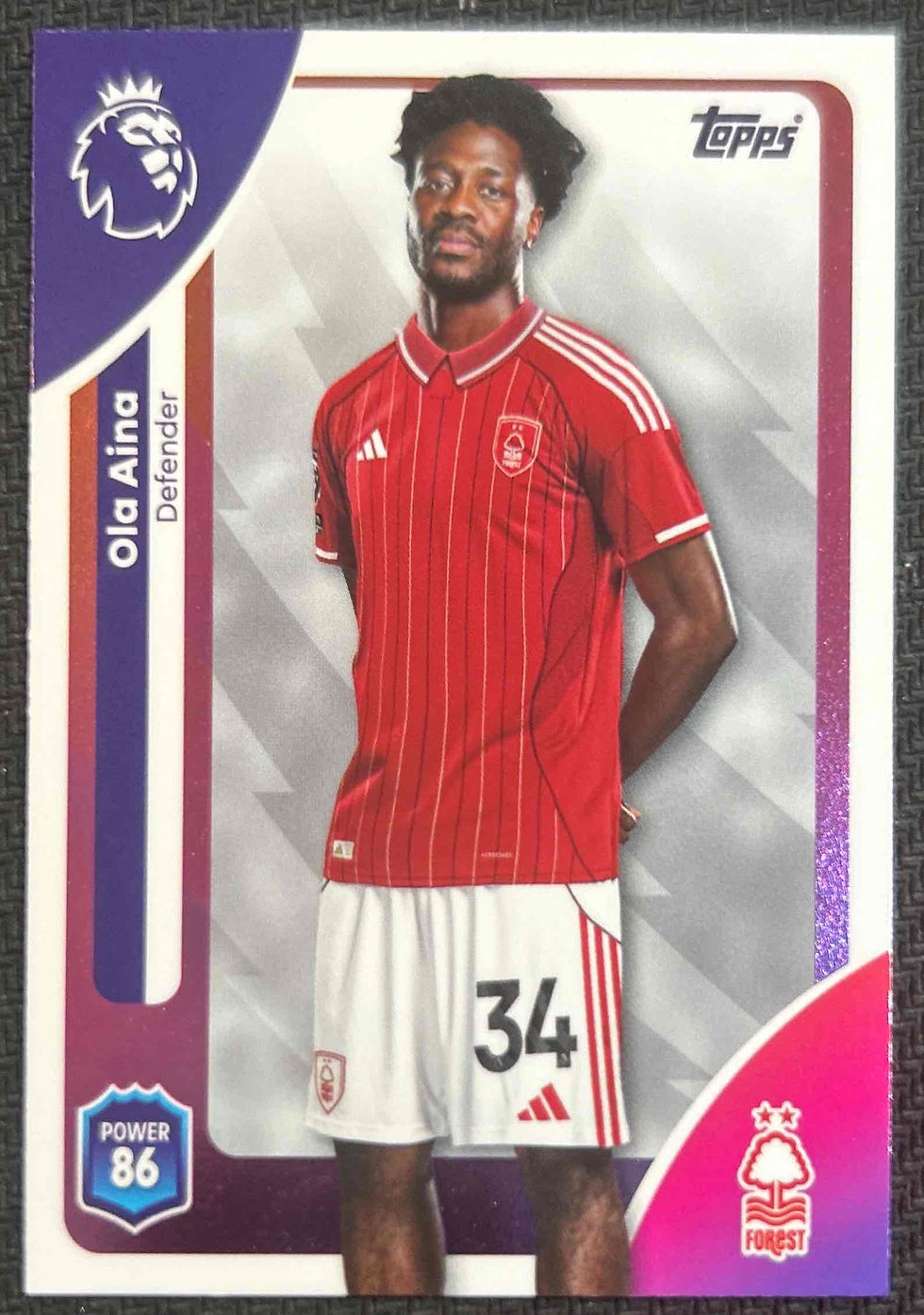 Aina, Ola - Nottingham Forest