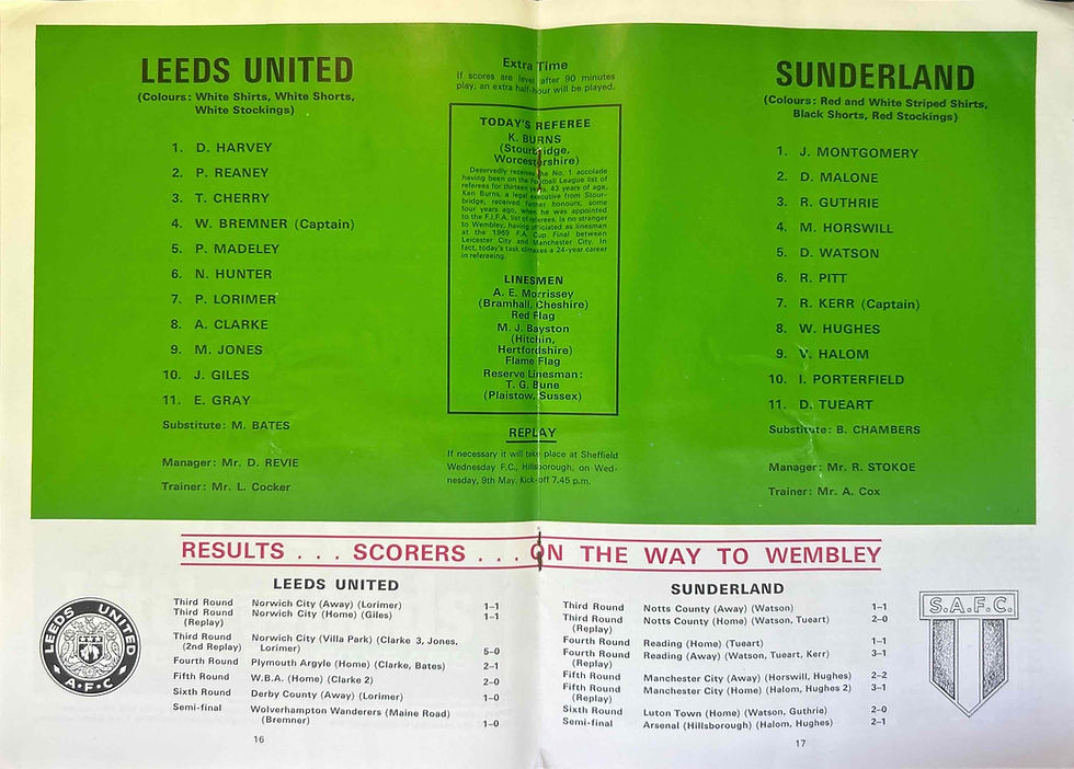 Thumbnail: Leeds V Sunderland