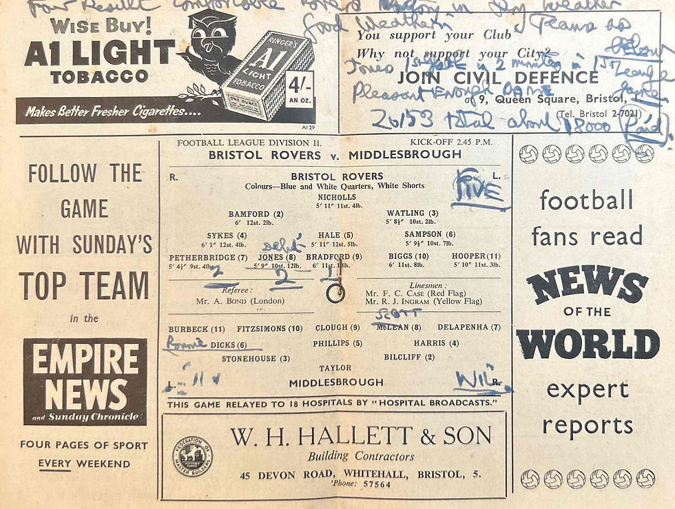 Thumbnail: Bristol Rovers Football Programmes