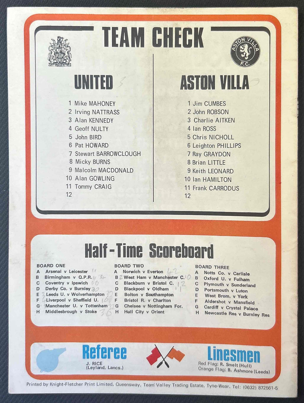 Thumbnail: Newcastle V Aston Villa