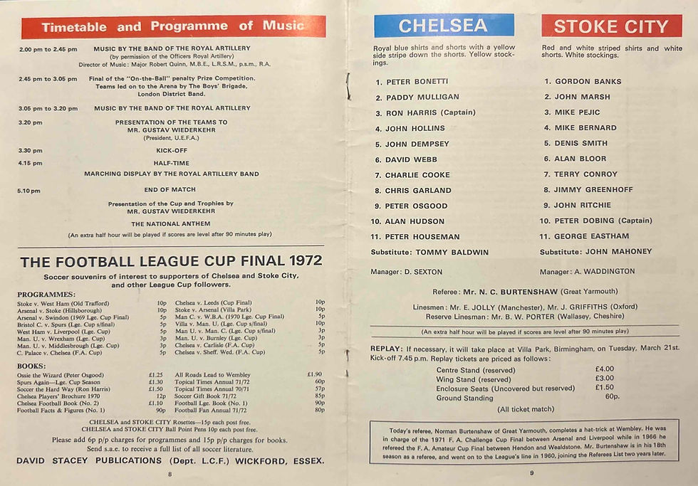 Thumbnail: Chelsea V Stoke