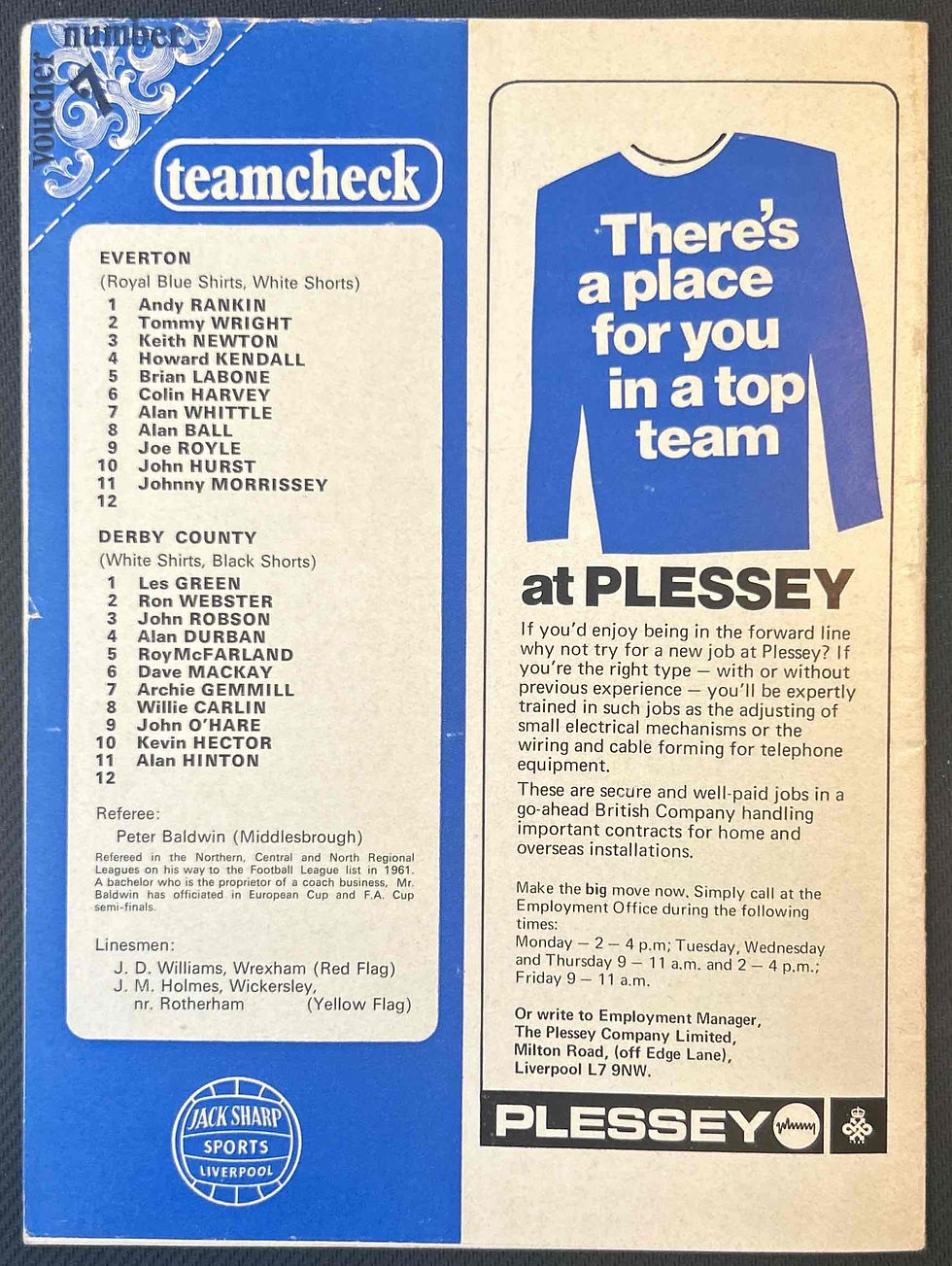 Thumbnail: Everton Football Programmes
