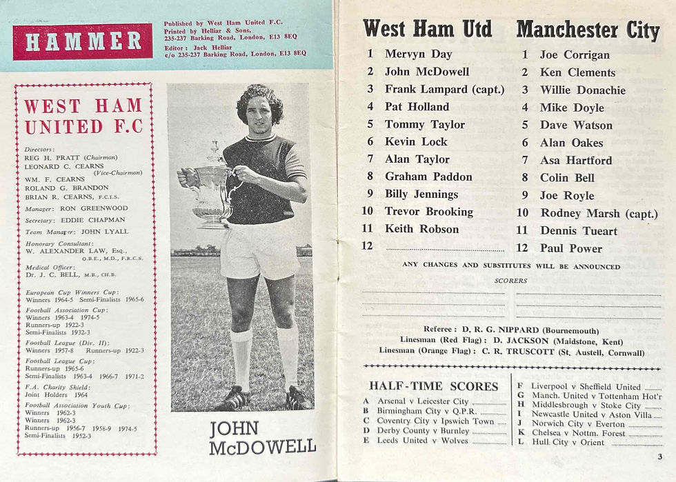 Thumbnail: West Ham Football Programmes
