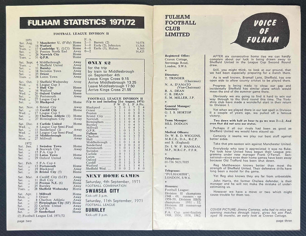 Thumbnail: 1971 Aug 31 Fulham V QPR