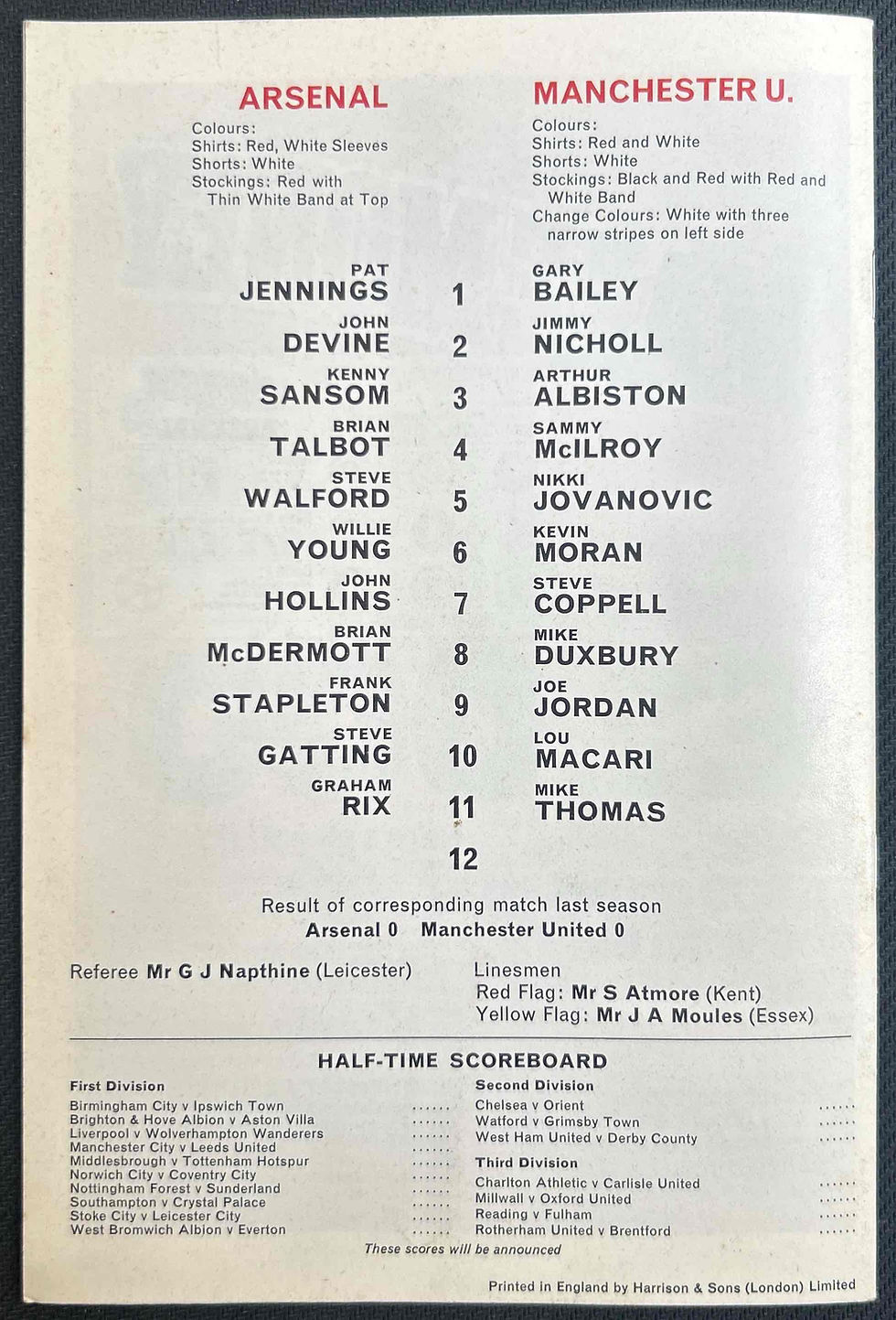 Thumbnail: 1980 Dec 20 Arsenal V Man United