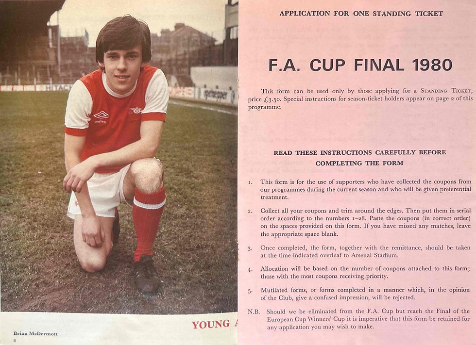 Thumbnail: Arsenal V Southampton