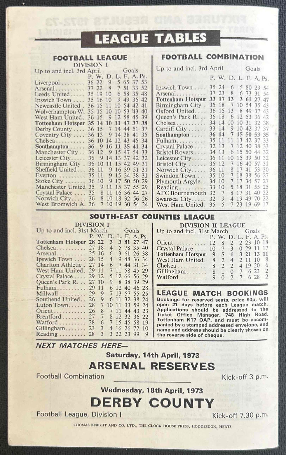 Thumbnail: Tottenham V Southampton Football Programme