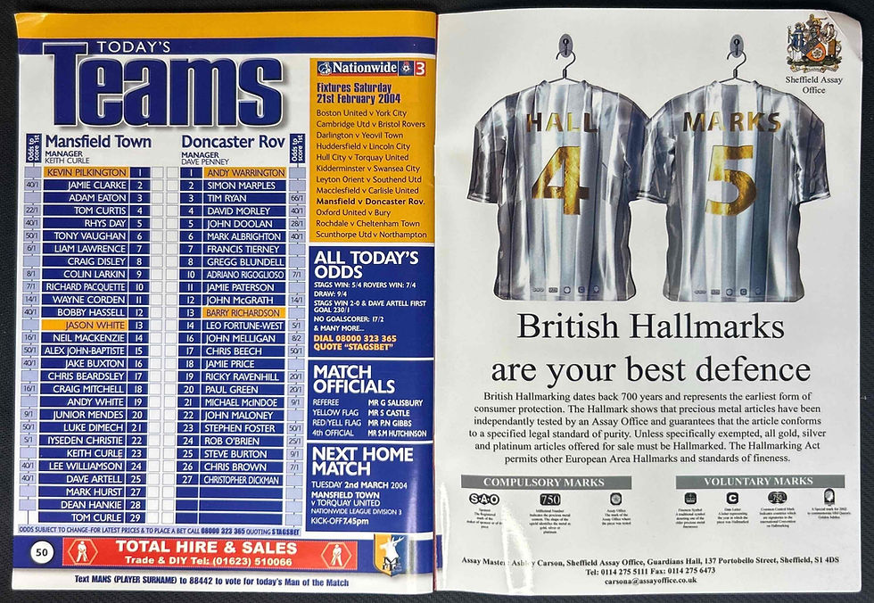 Thumbnail: 2004 Feb 21 Mansfield V Doncaster