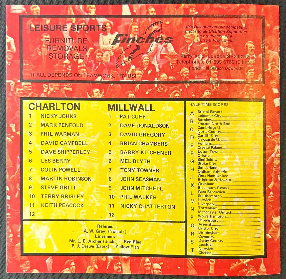 Thumbnail: Charlton V Millwall