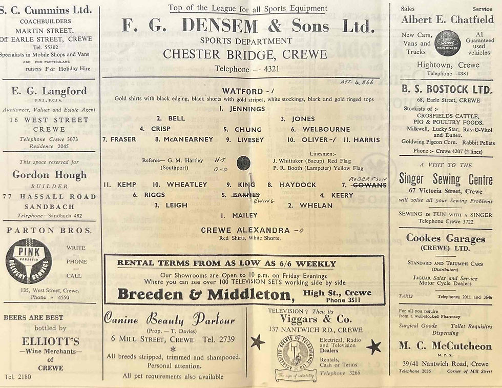 Thumbnail: 1964 Feb 29 Crewe V Watford