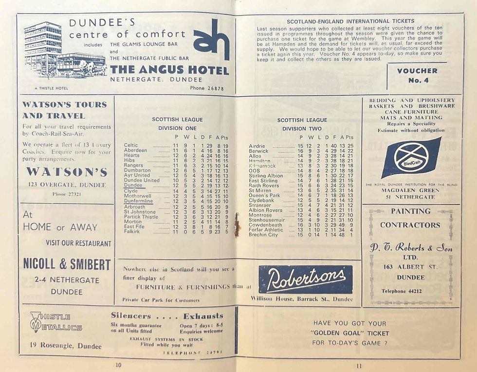 Thumbnail: Dundee V Dunfermline Football Programme
