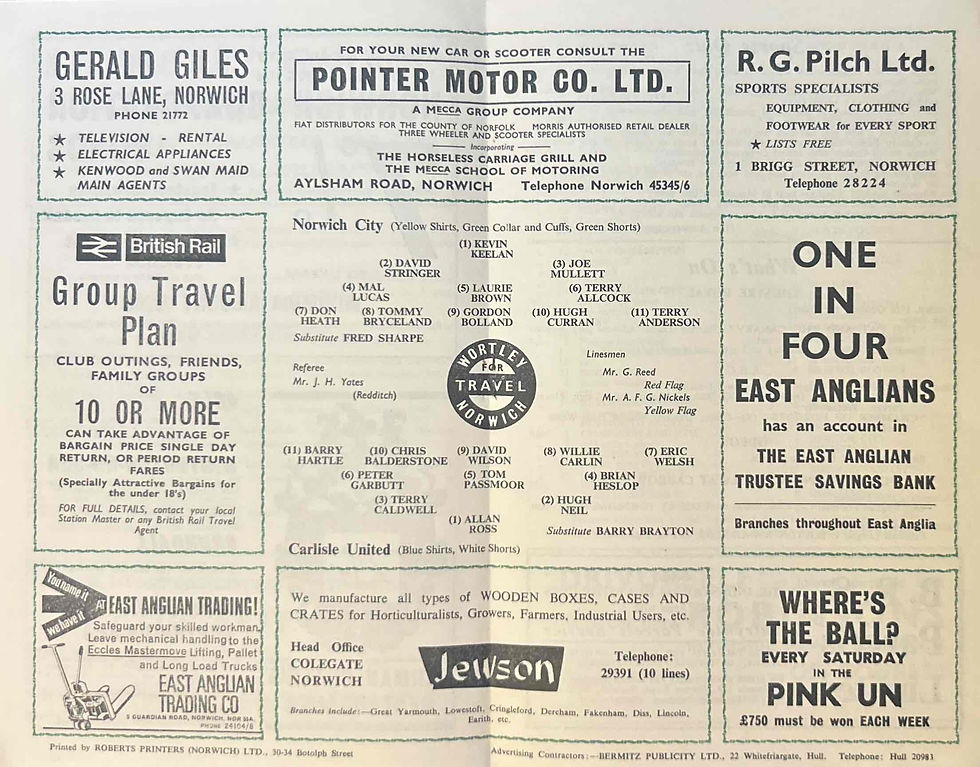 Thumbnail: 1966 Oct 15 Norwich V Carlisle Football Programme