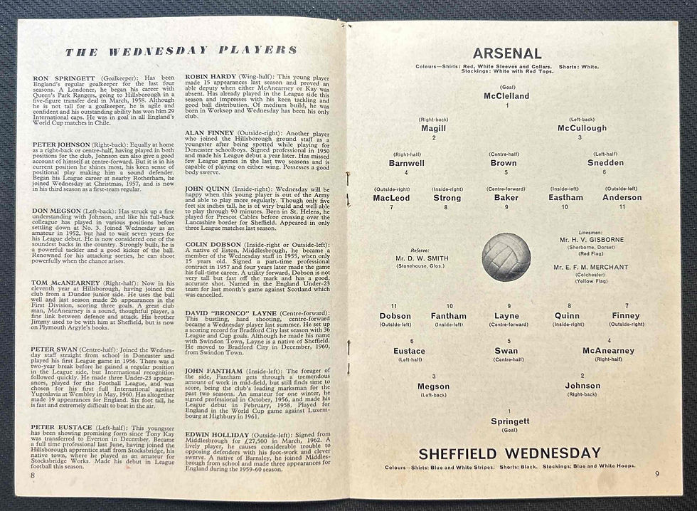 Thumbnail: 1963 Mar 12 Arsenal V Sheffield Wednesday