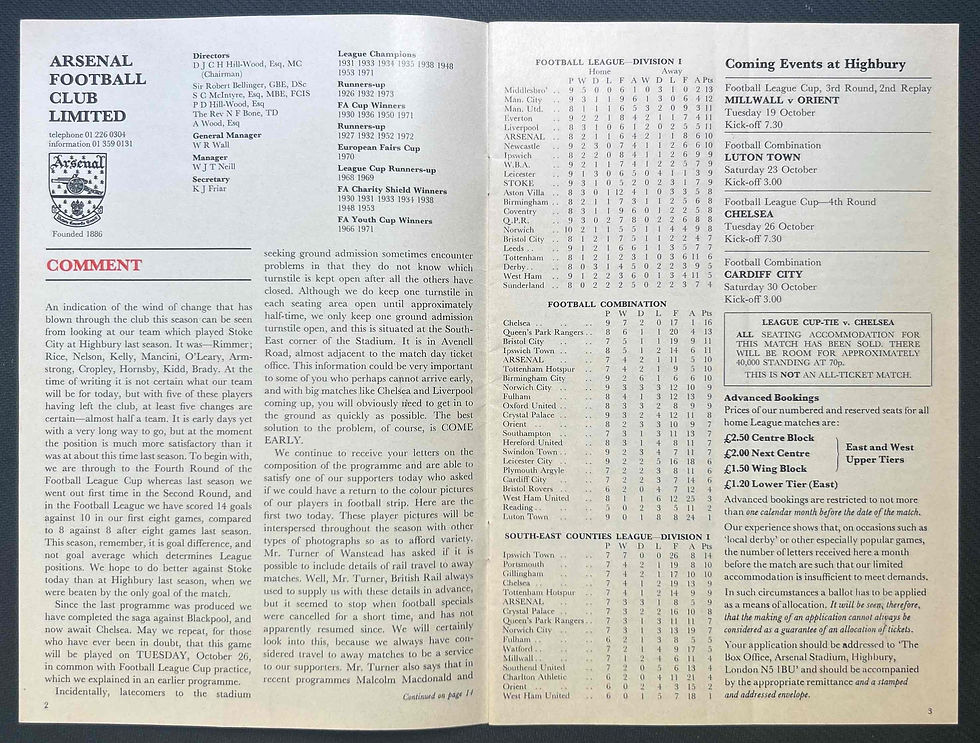 Thumbnail: 1976 Oct 16 Arsenal V Stoke