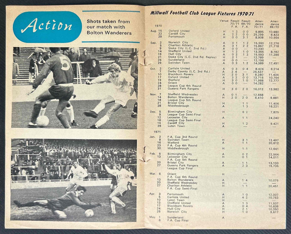 1970 Nov 21 Millwall V Bristol City