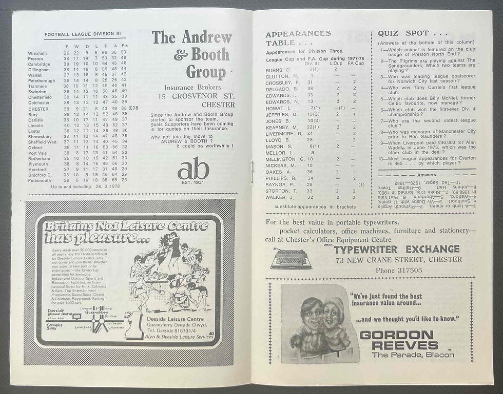 1978 Apr 1 Chester V Exeter