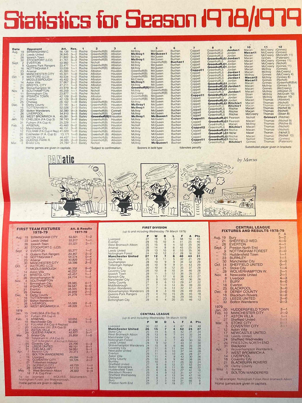 Thumbnail: Man United Football Programmes