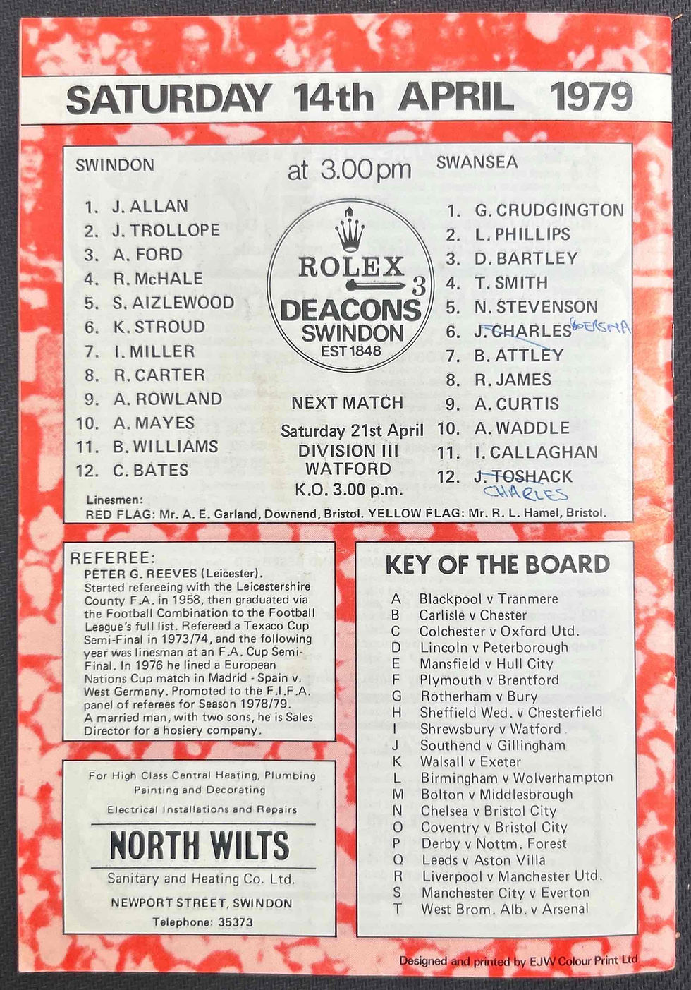 Thumbnail: 1979 Apr 14 Swindon V Swansea
