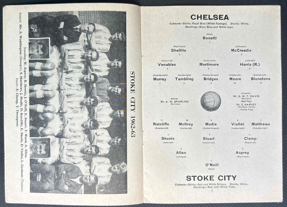 Thumbnail: Chelsea V Stoke