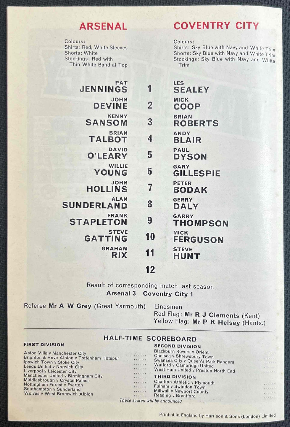 Thumbnail: 1981 Jan 31 Arsenal V Coventry