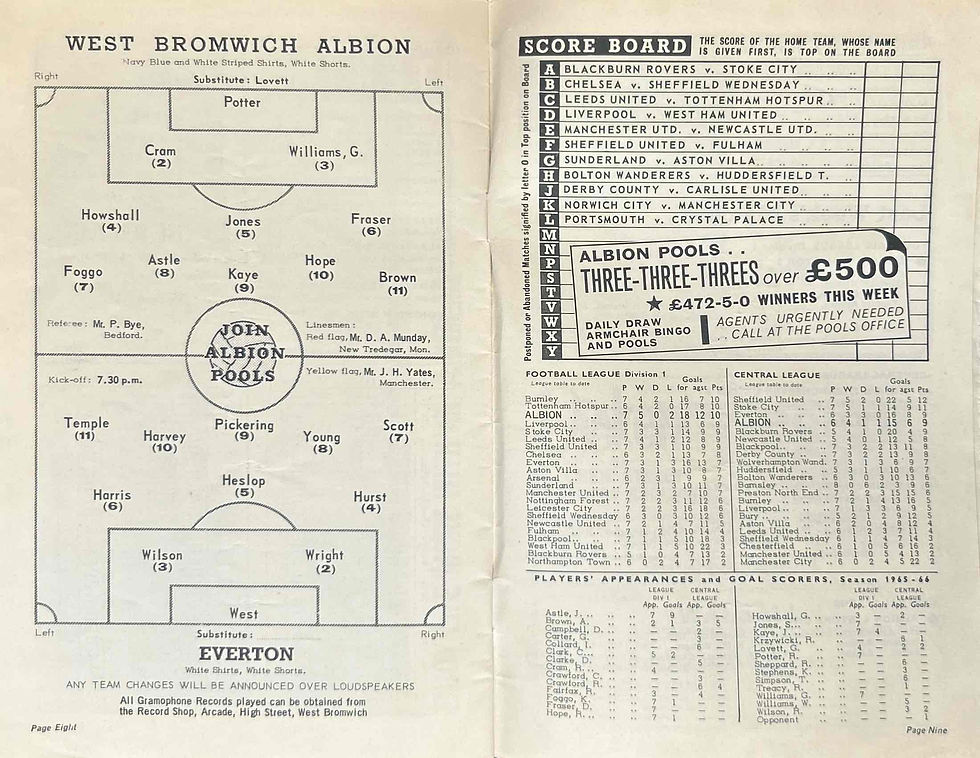 Thumbnail: West Brom Football Programmes