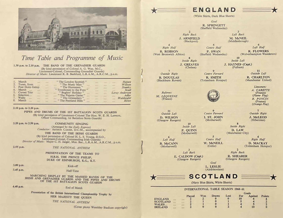 Thumbnail: England Football Programme
