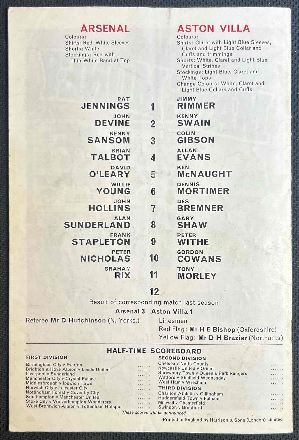 Thumbnail: 1981 May 2 Arsenal V Aston Villa