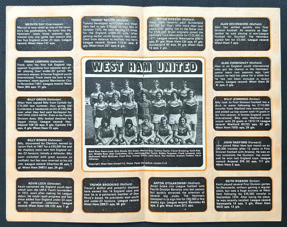 Thumbnail: 1977 Apr 4 QPR V West Ham