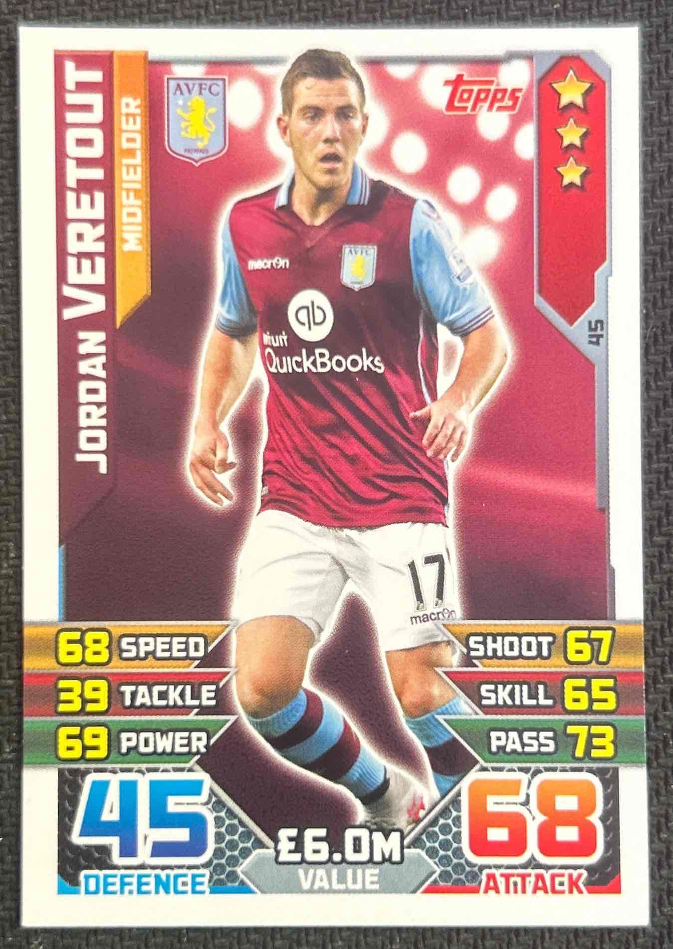 Jordan Veretout - Aston Villa