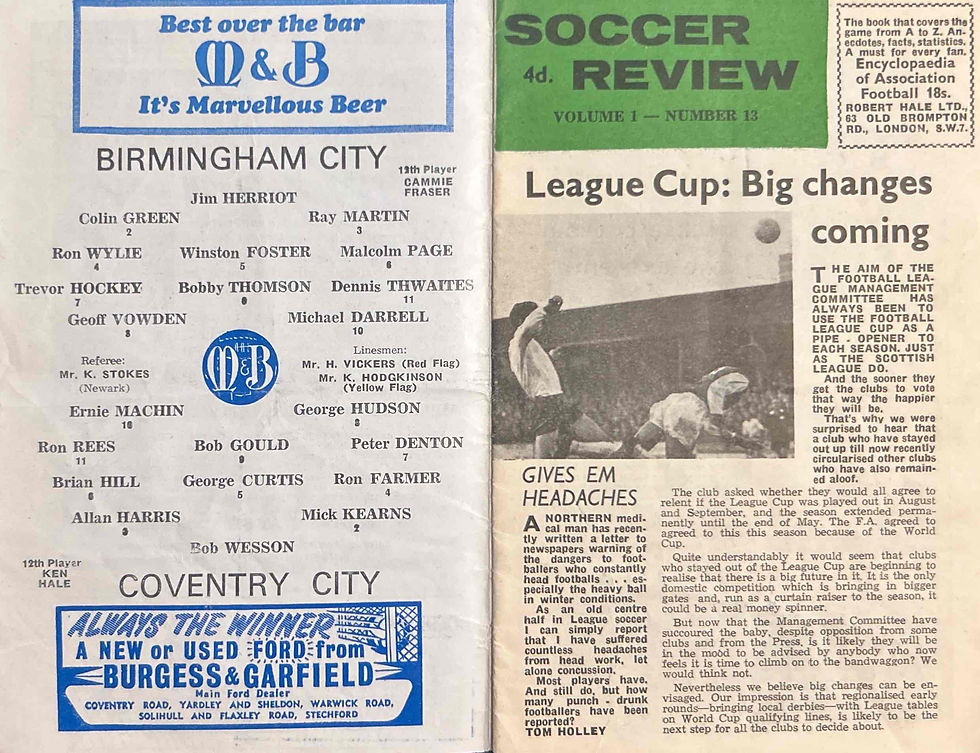 Thumbnail: Birmingham Football Programmes