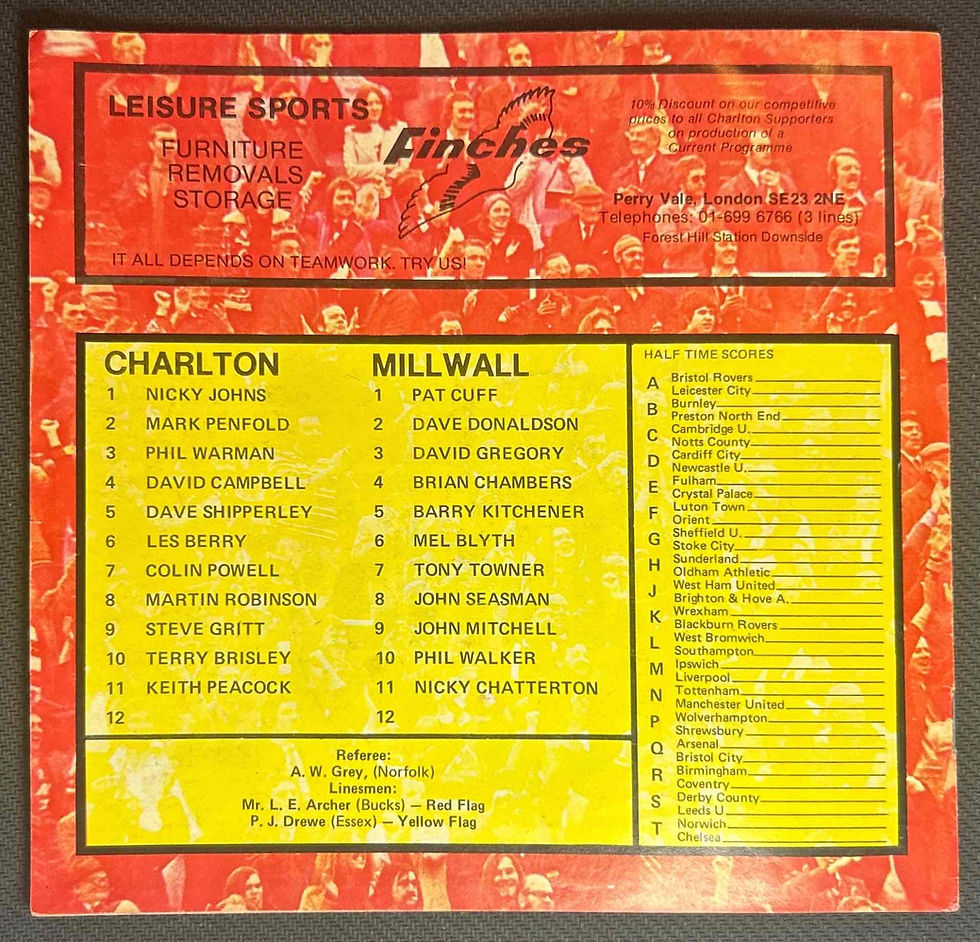 Thumbnail: Charlton V Millwall
