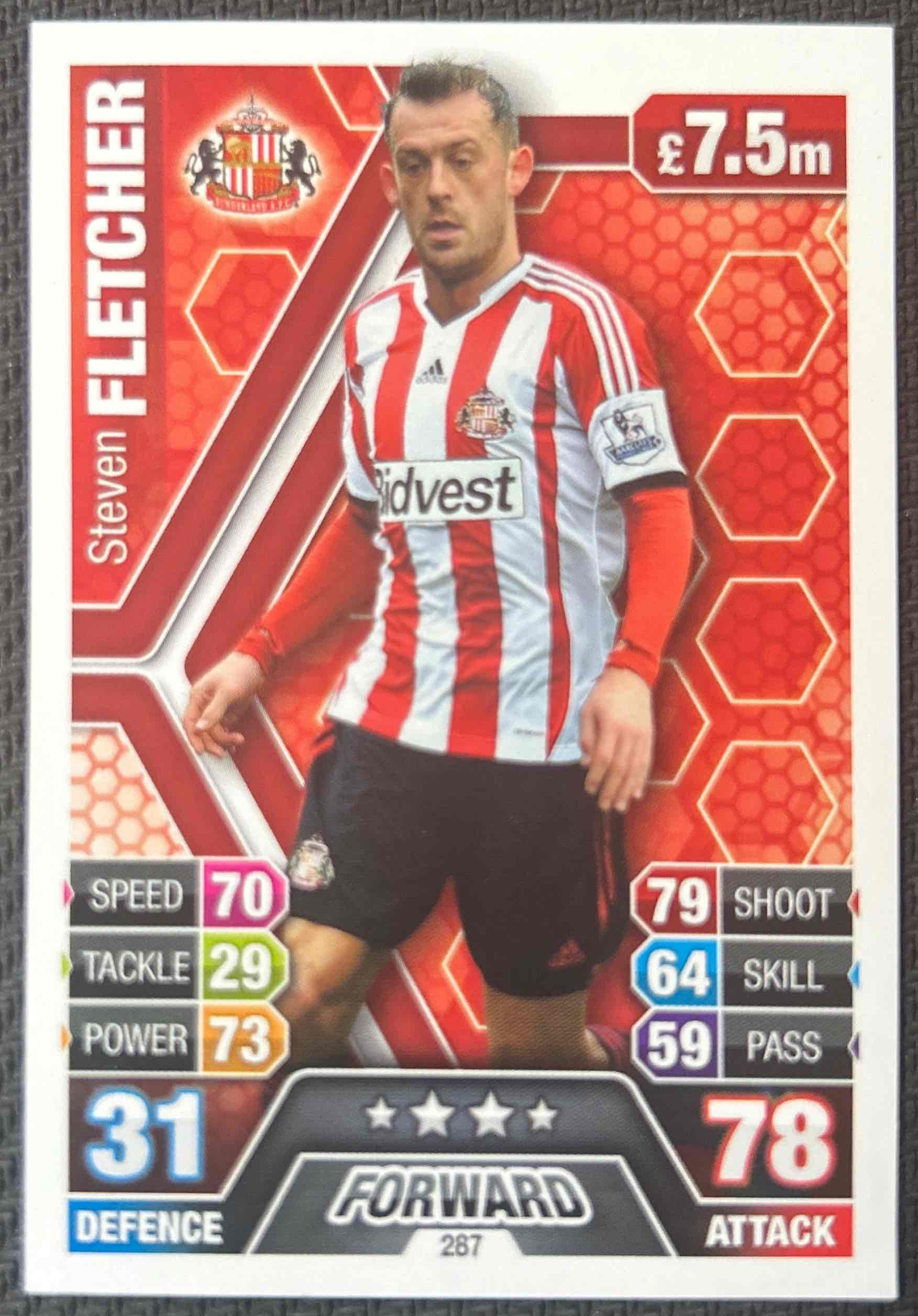 Fletcher, Steven - Sunderland