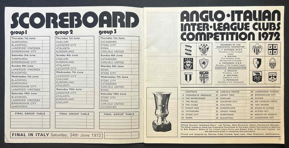 Thumbnail: Anglo Italian Inter League
