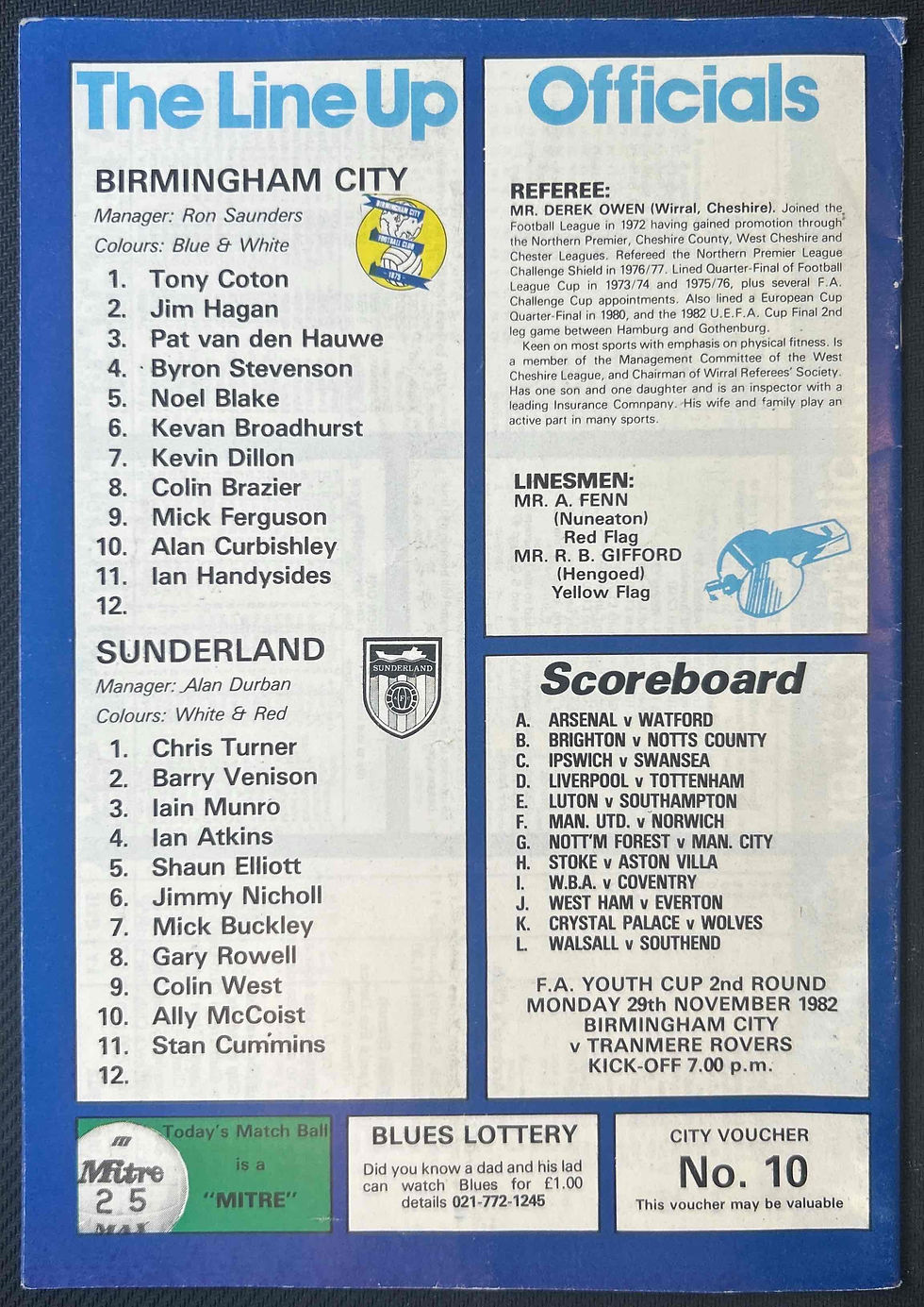 Thumbnail: Birmingham V Sunderland