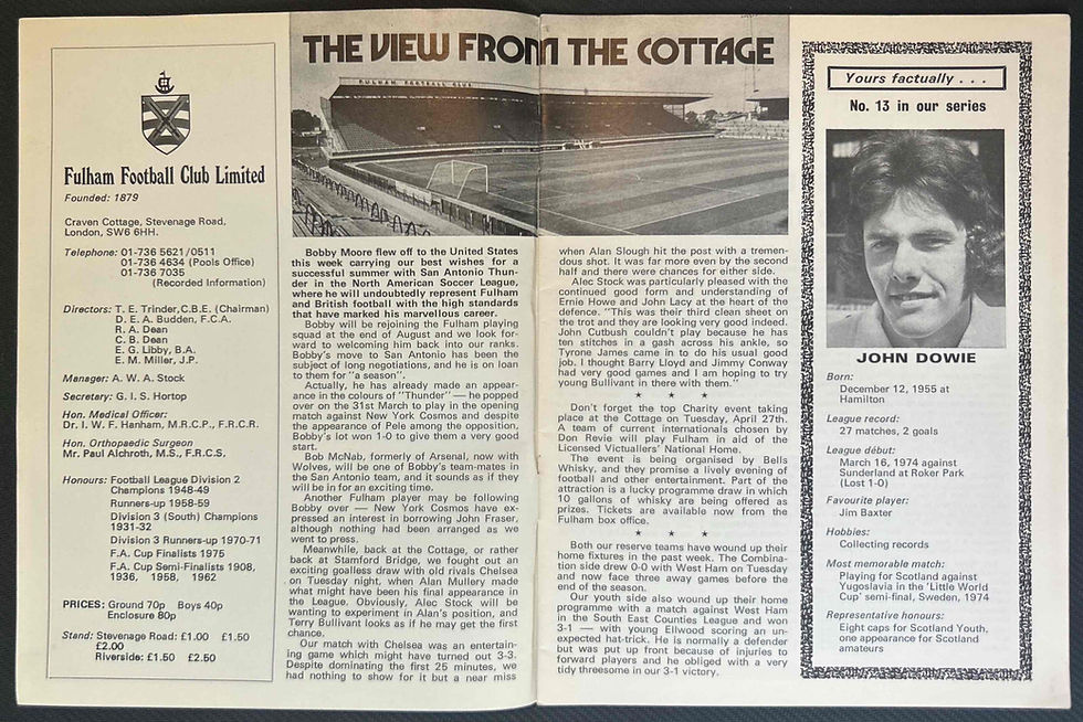 Thumbnail: 1976 Apr 10 Fulham V Hull