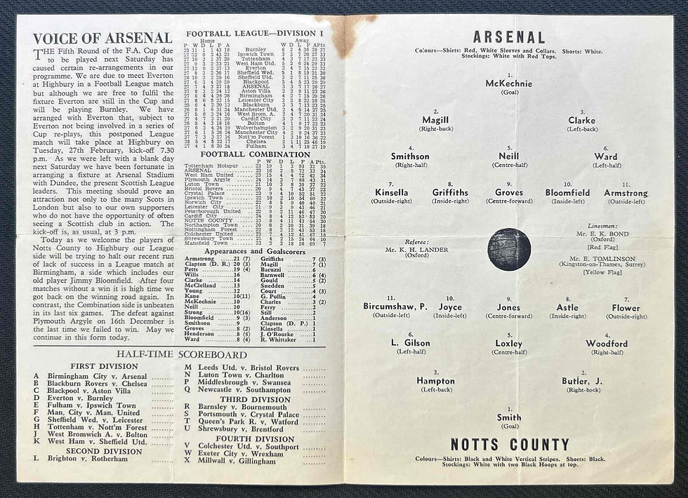 1962 Feb 10 Arsenal V Notts
