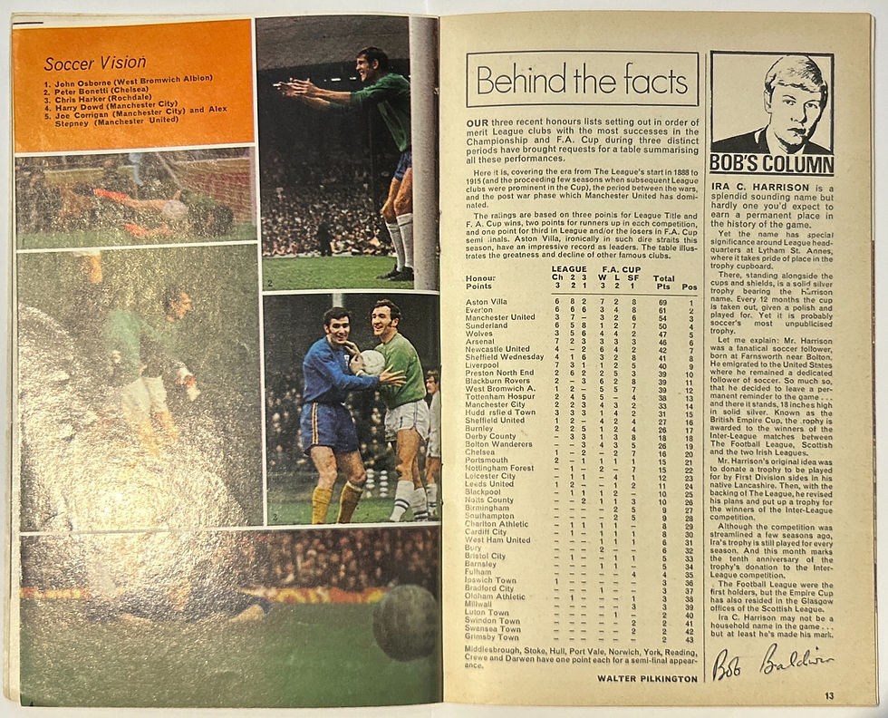 Thumbnail: 1970 Mar 30 Reading V Mansfield
