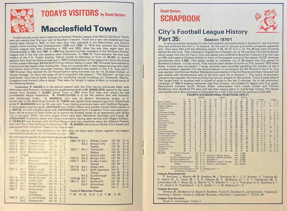 Thumbnail: 1983 Nov 22 York V Macclesfield